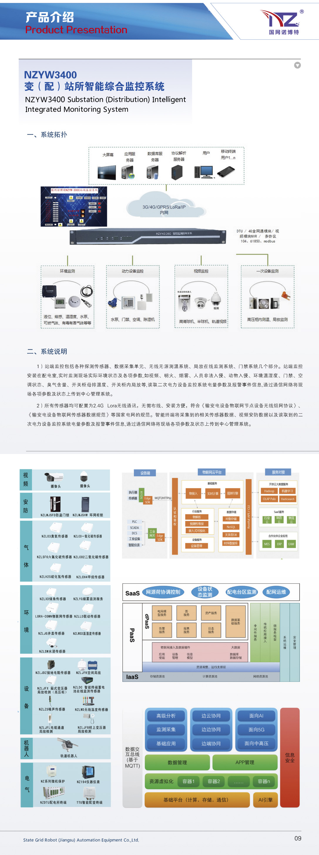 1640030751644952.jpg 变(配)站所智能综合监控系统.jpg